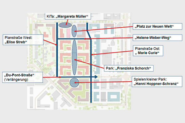 Straßenplan der Neuen Welt